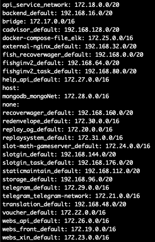 docker network inspect